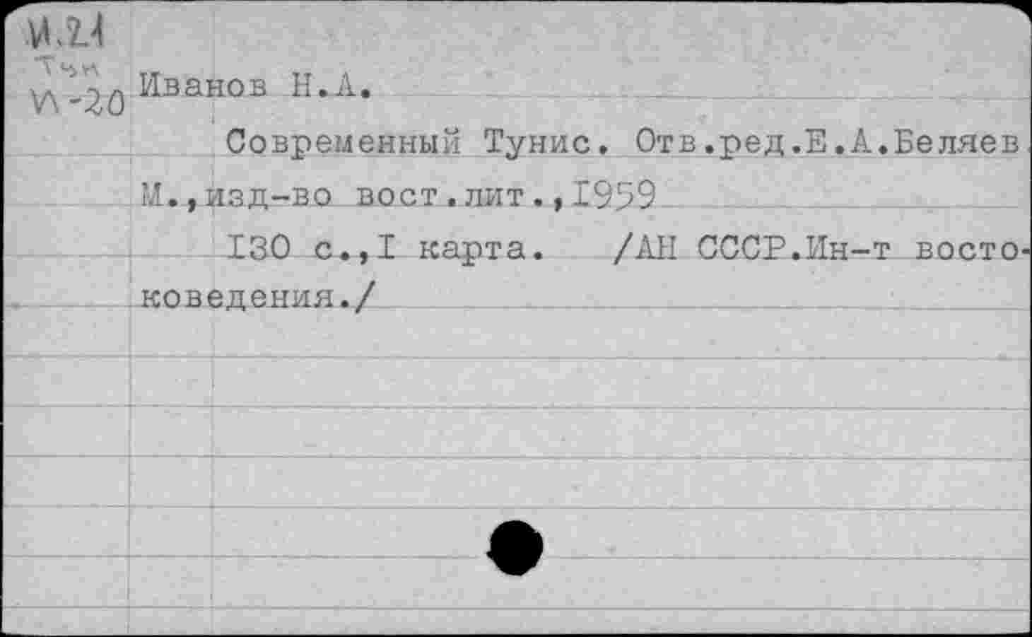 ﻿МЛ4
^20 ^ван03 Н.А.
Современный Тунис. Отв .ред.Е. А.Беляев
	И.,изд-во вост.лит1959
	130 с.,1 карта. /АН СССР.Ин-т востоковедения./
	
	
	
	
	
		
	
	